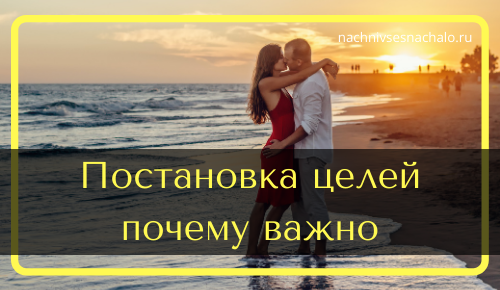 zhelaniya-mechty-ne-sbyvayutsya правильная постановка целей